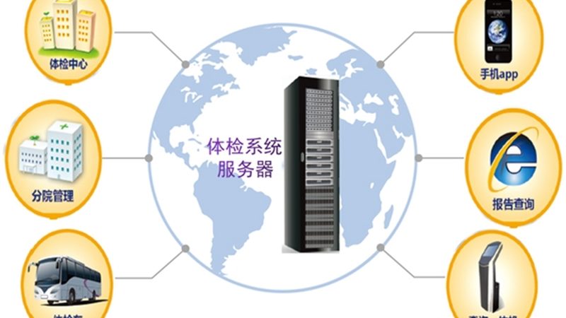 体检中心网上预约和现场挂号的优缺点