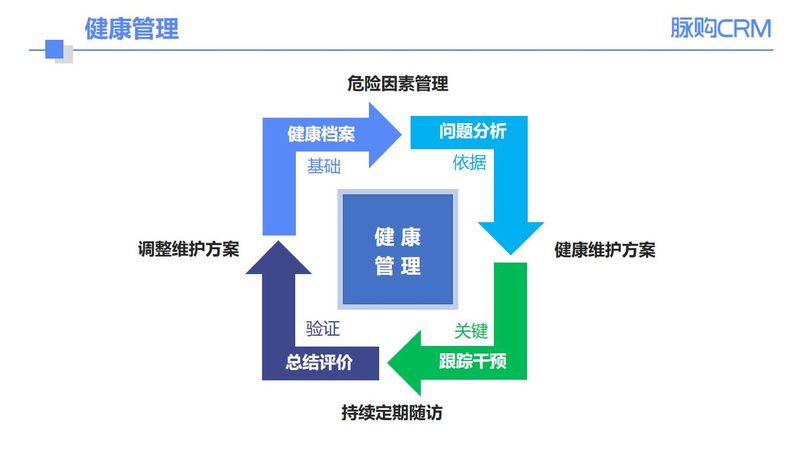 老年人体检后多久进食？空腹时间与营养摄入的平衡